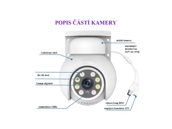 4 kamerový AHD set PTZ4-80E 5Mpx 1920p, H.265, CZ menu