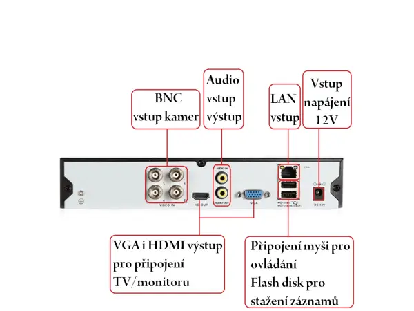DVR 4CH XM-A104 5MPx (AHD,IP,Analog) pro 4 AHD kamery, CZ menu