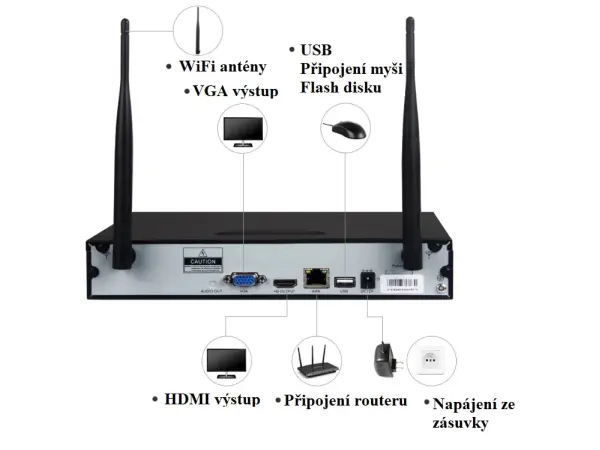 bezdratovy 4 kamerovy set wifi ip pro wip4-102b 3mpx, cz menu