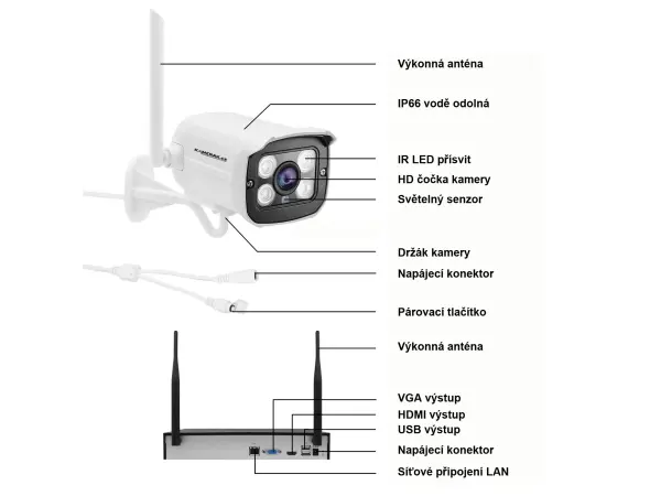 wifi bezdratovy 5ti kamerovy set wtu5-034b, 3mpx 3mpx