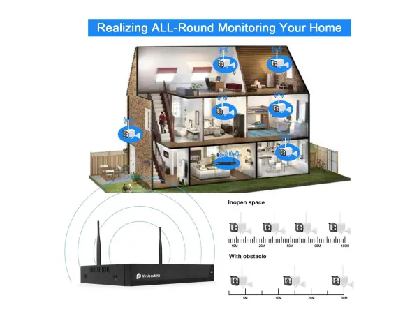 wifi bezdratovy 5ti kamerovy set wtu5-034b, 3mpx 3mpx