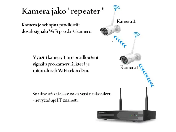 bezdratovy 8 kamerovy set wifi ip pro wip8-307c 5mpx, cz menu
