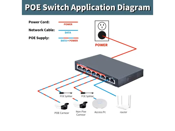 IP 4 kamerový set  s externím PoE XM-405B-Ext. 4MPx, CZ menu