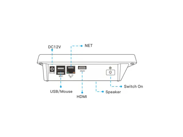 wifi nvr 8ch rekorder ippro / eseecloud pro 8 kamer s lcd 11,6