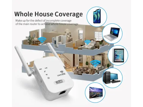 wireless wifi repeater-zesilovac wifi signalu 2,4+5ghz