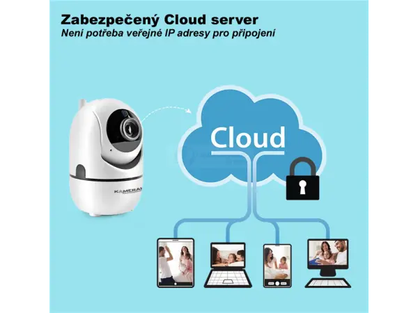 wifi otocna ip kamera xm-101 3mpx 355/90 stupnu  xmeye