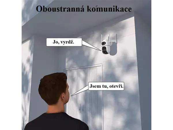 ptz oktocna p2p kamera se dvema objektivy xm-620 6mpx (3+3mpx)