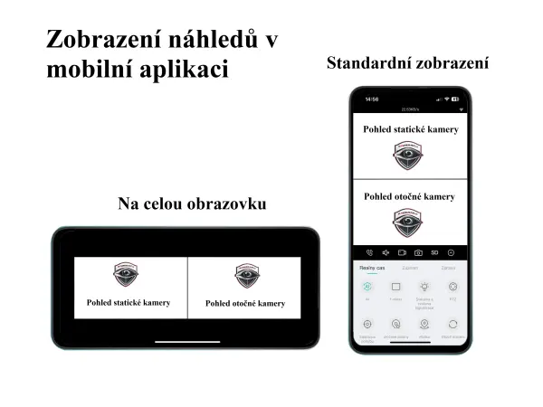 P2P PTZ kamera XM-628 6MPx (3+3MPx)