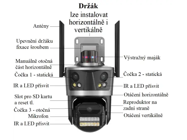 ptz kamera otocna p2p xm-633 se 3mi objektivy 2+2+4mpx tedy 8mpx