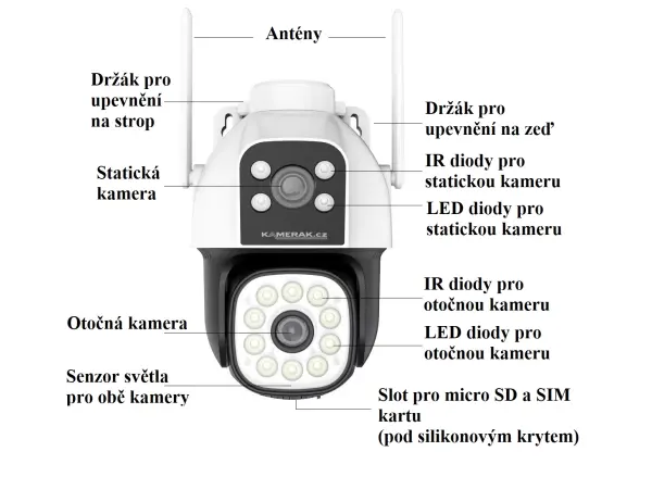 4G PTZ kamera CAH-913 se dv�ma objektivy 2+2MPx