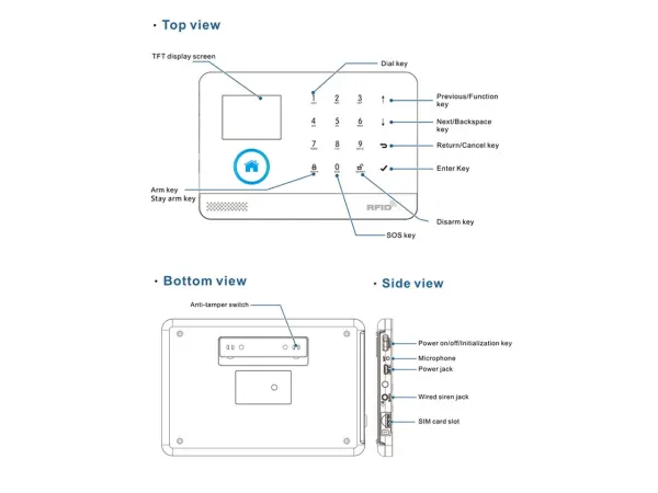 wi-fi/gsm alarm system tuya pst-wg103t white pro android,ios