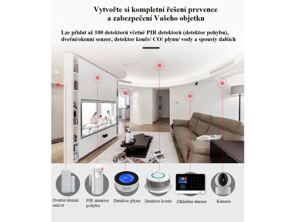 wi-fi/gsm alarm system tuya pst-wg103t black pro android,ios