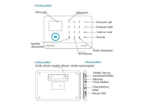 wi-fi/gsm alarm system tuya pst-wg103t black pro android,ios
