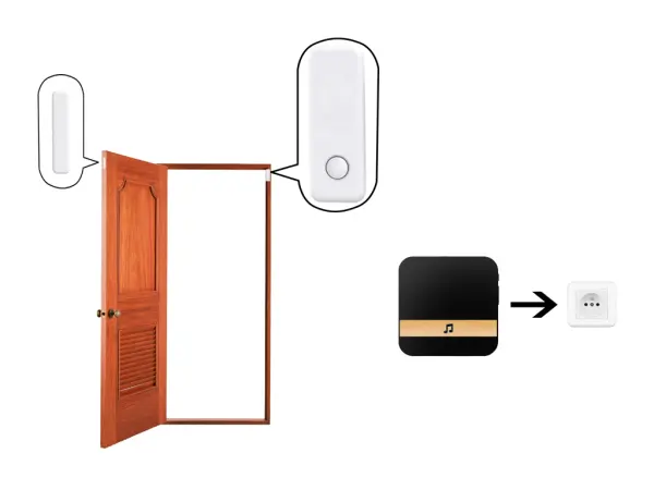 magneticky signalizator otevreni dveri 433mhz, bily