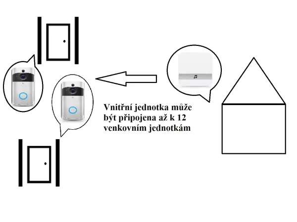 domovni wifi zvonek s full hd kamerou, pst-dv-114 tuya, android/ios silver