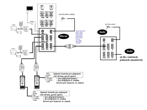 wifi domovni video zvonek pst-db09, s aplikaci tuya  android/ios