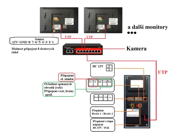 tuya smart vicegeneracni video zvonek pst-v7024b-msa-3