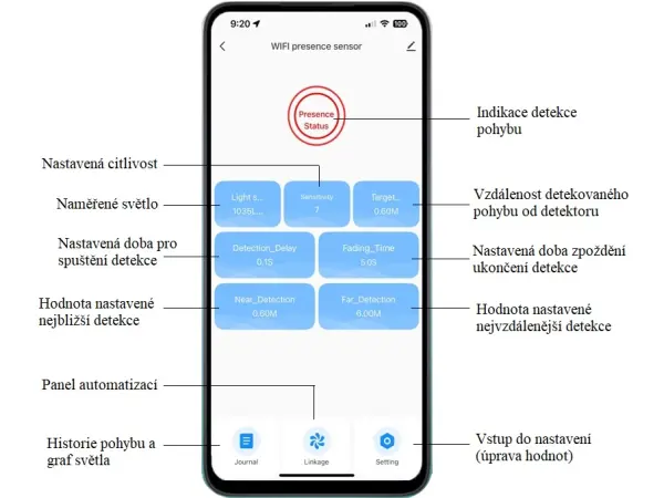 wifi smart detektor pritomnosti zy-m100-s tuya pro android/ios