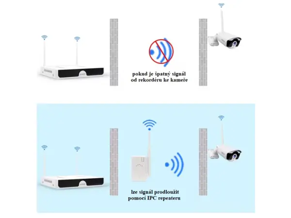 ipc repeater pro wifi sety ip pro