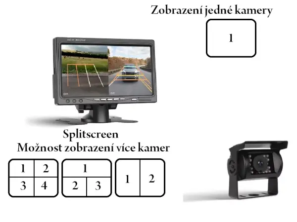 parkovaci system truck l0210, 2x18ir led cctv kamera s 7" lcd split displejem