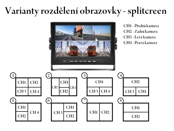parkovaci system ahd truck a3153, 4x kamera, 9" lcd split displejem s nahravanim