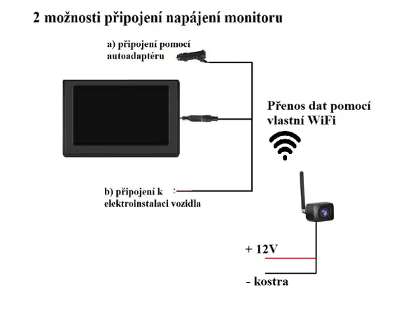 wifi parkovaci set a3164, monitorem 4,3", kamera s nocnim videnim s drzakem na spz