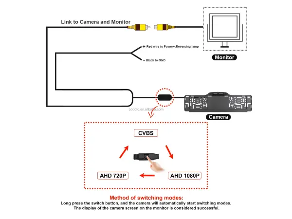 kamera a3723 ahd/cvbs 7 led k parkovacimu asistentu v drzaku spz