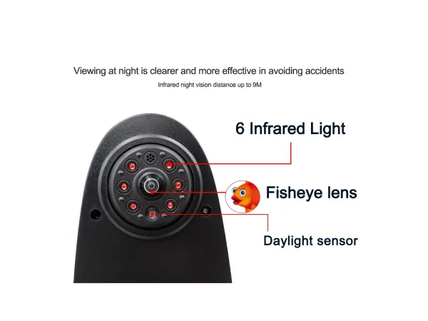 Parkovac� kamera 4PIN / CINCH pro Mercedes Viano, Sprinter, Vito