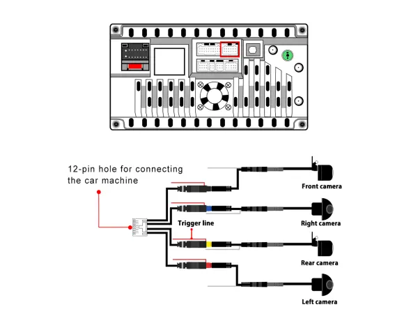 panoramaticky kamerovy system 360� ahd 720p ful color a3055 pro automobily