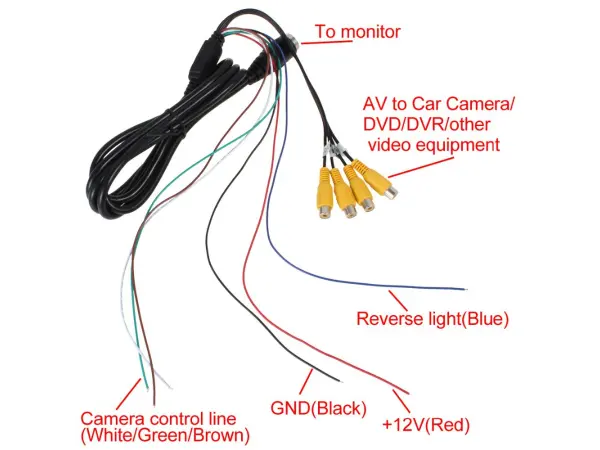lcd 9" c0062 cinch split screen quad  4ch pro parkovaci kamery