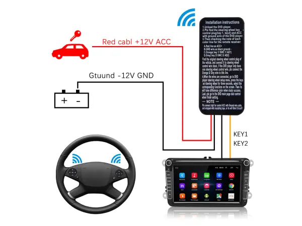 dalkove ovladani a2712 na volantu pro autoradio