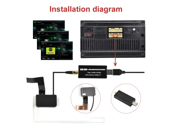 DAB+ vnit�n� aktivn� ant�na A2124 s USB