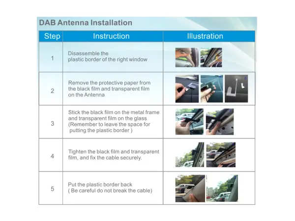 dab+ vnitrni aktivni antena a2124 s usb