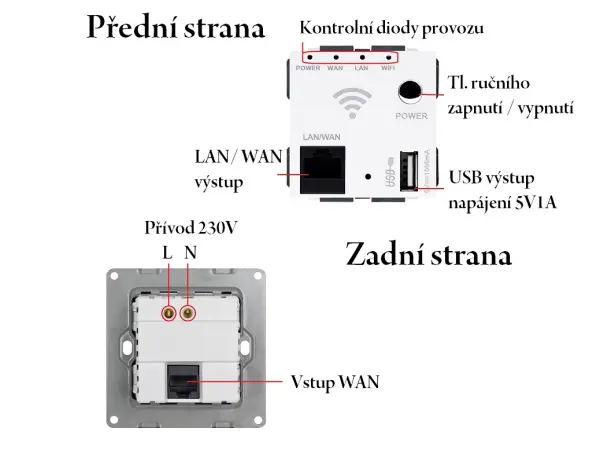 sran bily modul wifi socket do ramecku