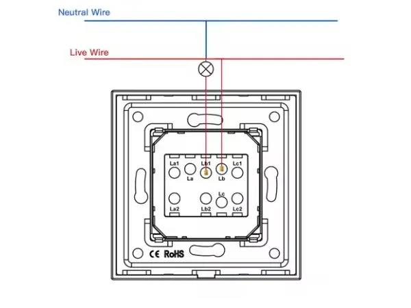 sran sedy modul mds03p 3vypinac do ramecku 86mm