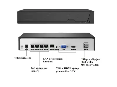 Jednoduch� mont� a nastaven� PoE IP syst�mu