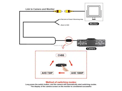 Kamera do r�me�ku�SPZ s no�n�m vid�n�m a HD rozli�en�m
