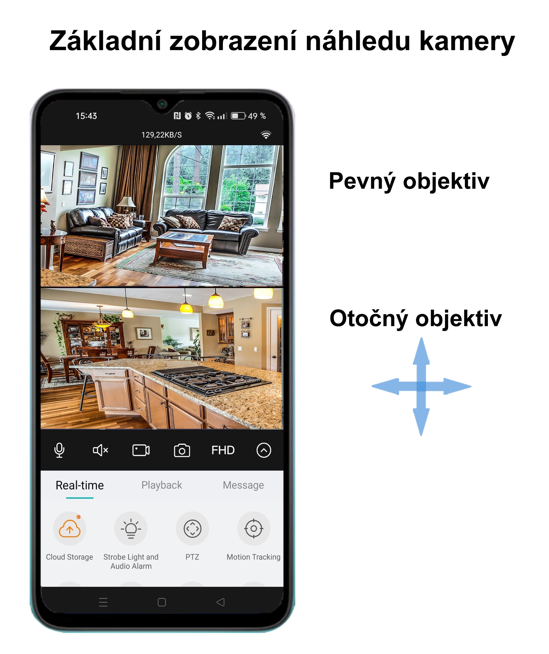 Wifi oton IP kamera se dvma objektivy 2+2MP